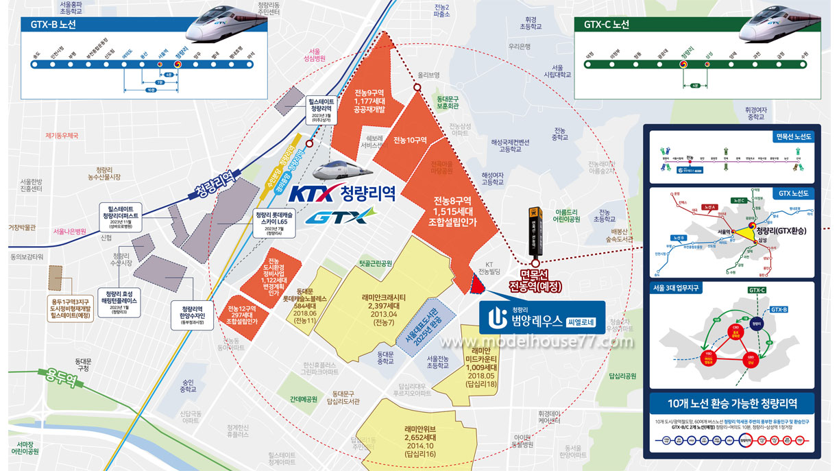 입지환경 조감도  