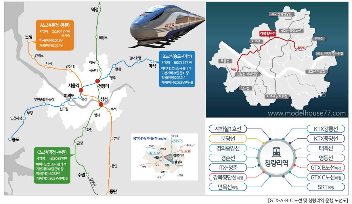 청량리 교통환경 2 A노선, B 노선, C 노선 이미지 