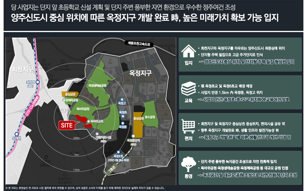 양주신도시 중심 위치에 따른 옥정지구 개발 완료 시,