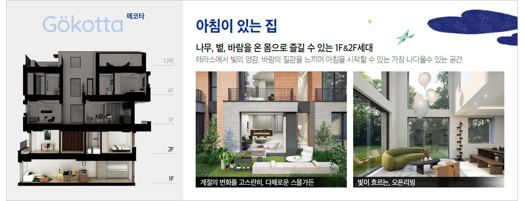 단지안내 이미지 전단지 1