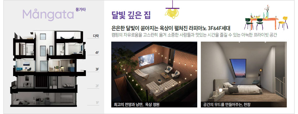 단지안내 이미지 전단지 2